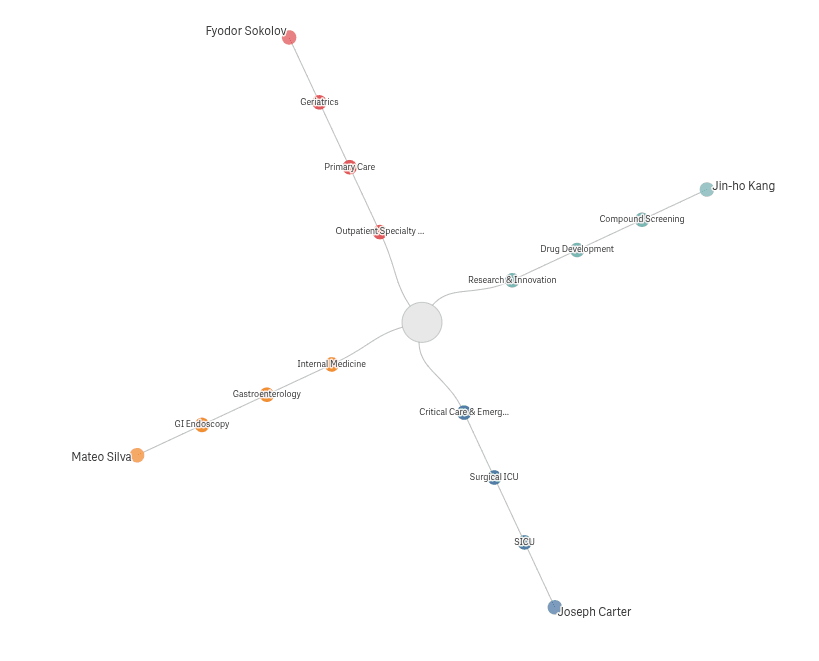 12-chain-multi-shared.png