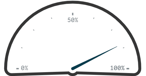 CircularGauge_docs_12.png