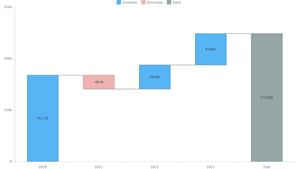 クラシックウォーターフォール