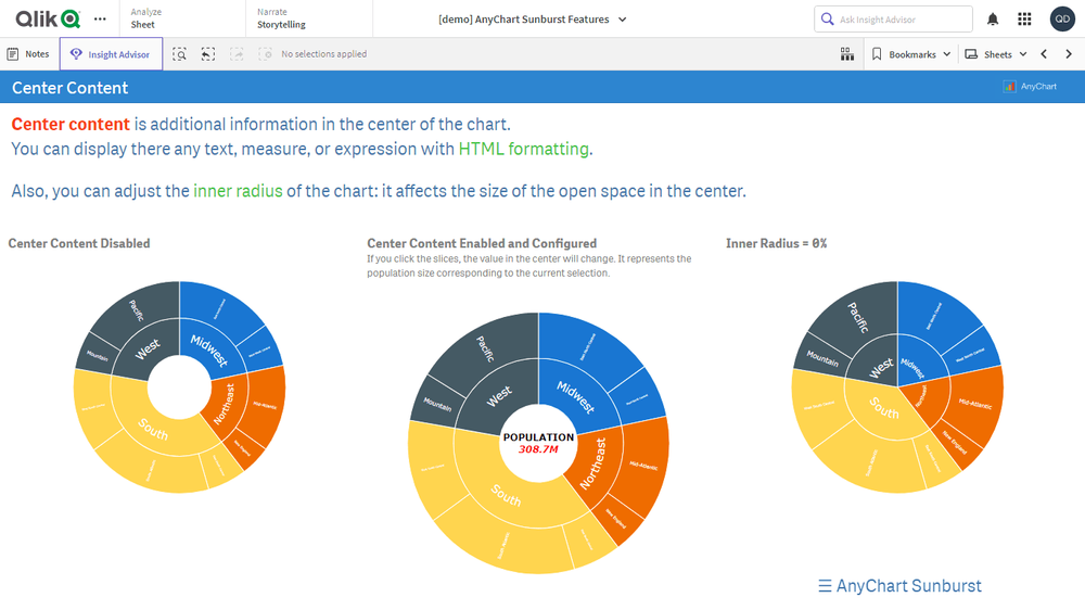 サンバーストチャート機能