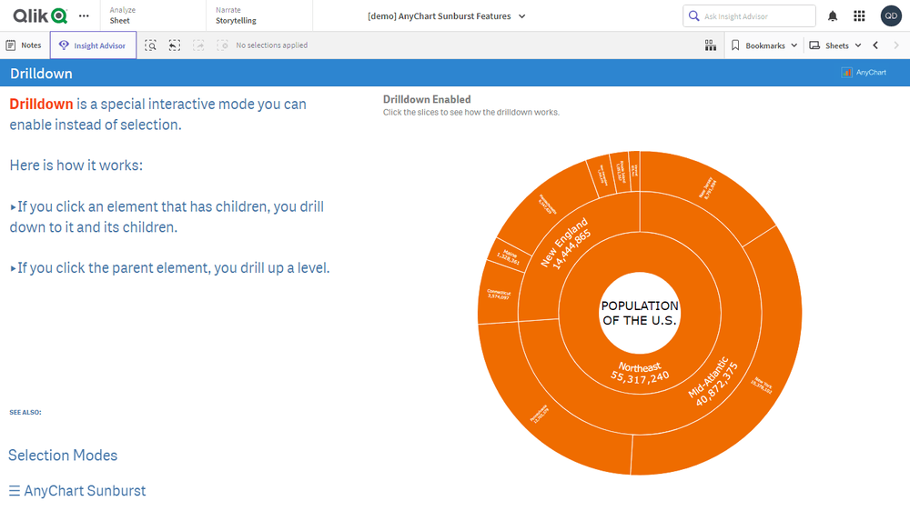 サンバーストチャート機能