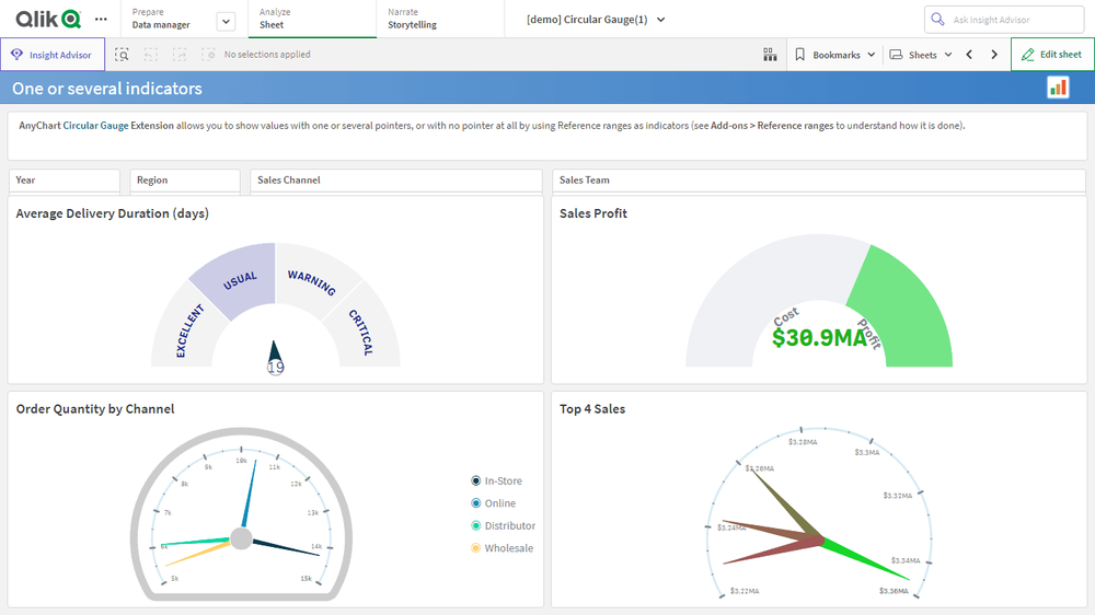 カスタムサーキュラーゲージ機能