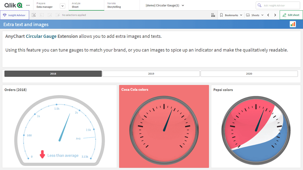 カスタムサーキュラーゲージ機能