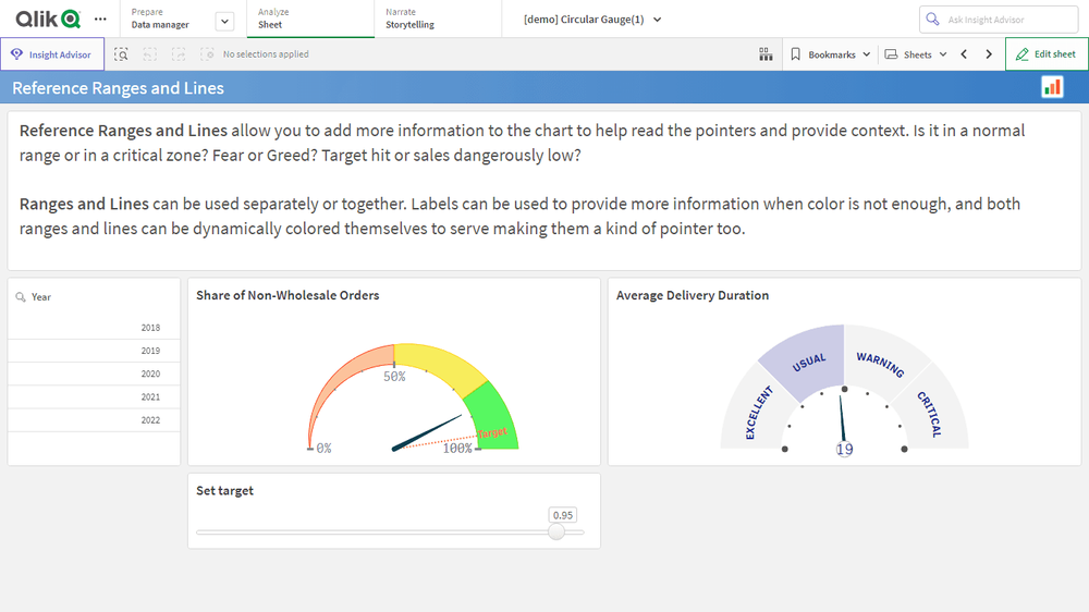 カスタムサーキュラーゲージ機能