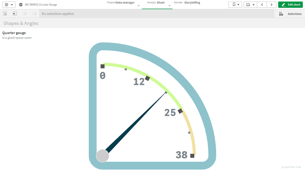 カスタムサーキュラーゲージ機能