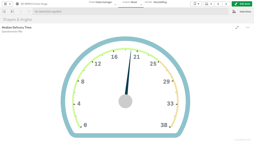 カスタムサーキュラーゲージ機能