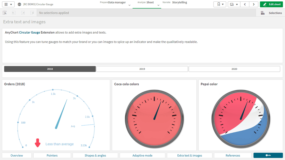 カスタムサーキュラーゲージ機能