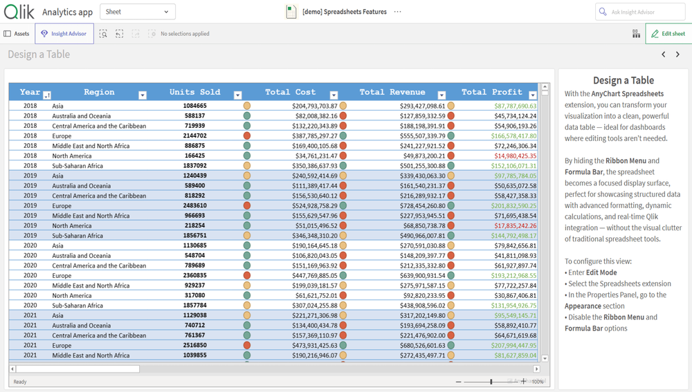 Qlik Sense における Excel のようなスプレッドシート機能
