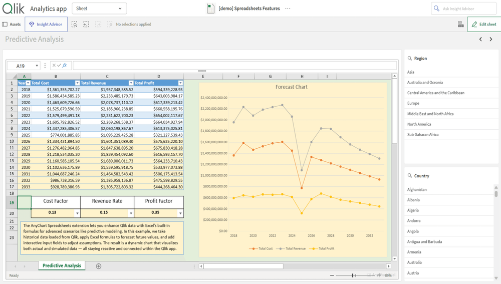 Qlik Sense における Excel のようなスプレッドシート機能