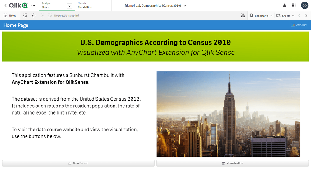 米国の人口統計(2010年国勢調査)