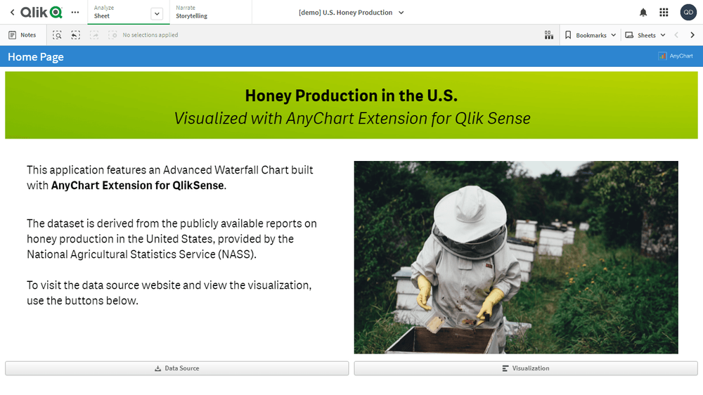U.S. Honey Production (NASS)