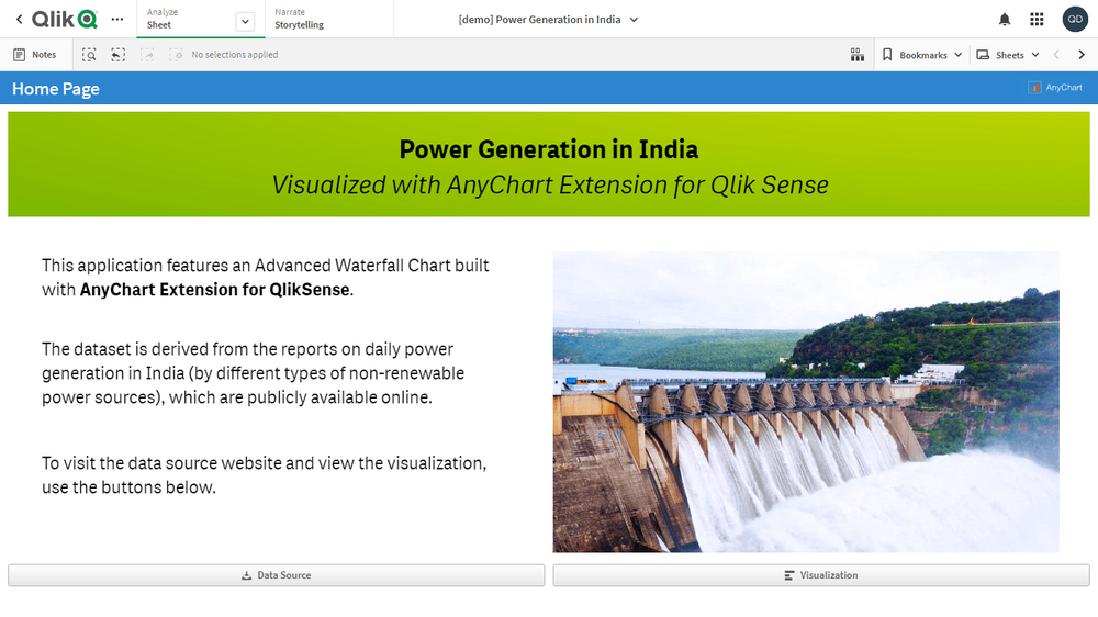 インドの発電(CEA)