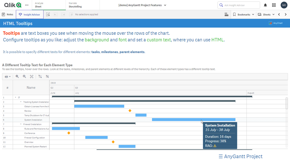 プロジェクトガントチャート機能
