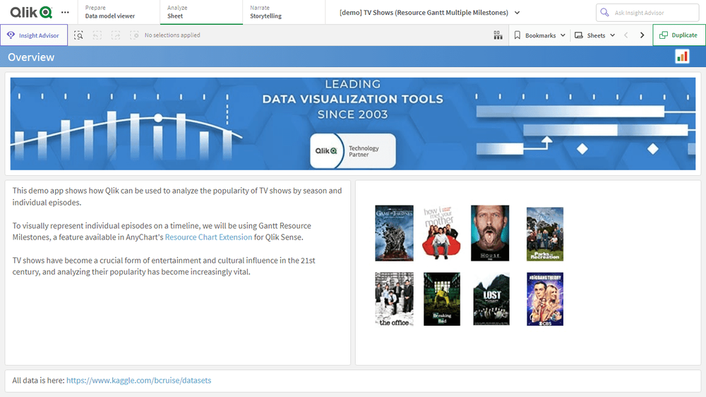 テレビ番組(リソースガントチャート・マイルストーン複数)