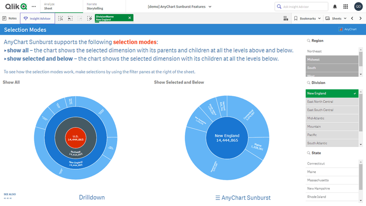 サンバーストチャート機能