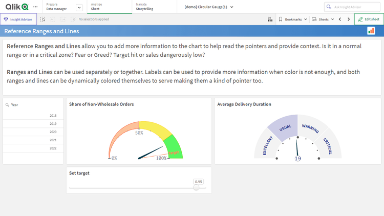 カスタムサーキュラーゲージ機能