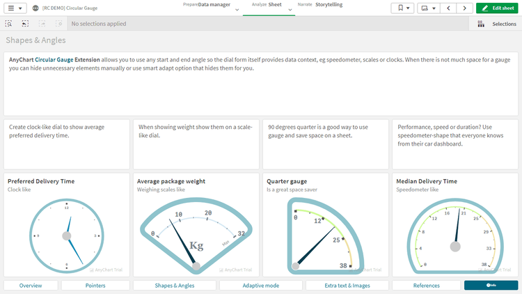 カスタムサーキュラーゲージ機能