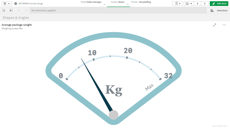 カスタムサーキュラーゲージ機能