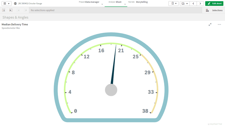 カスタムサーキュラーゲージ機能
