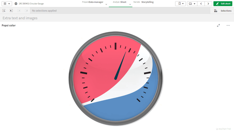 カスタムサーキュラーゲージ機能