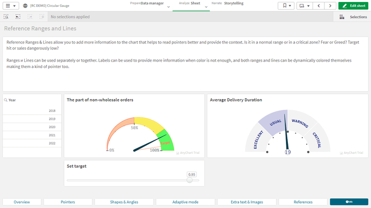 カスタムサーキュラーゲージ機能