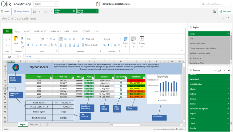 Qlik Sense における Excel のようなスプレッドシート機能