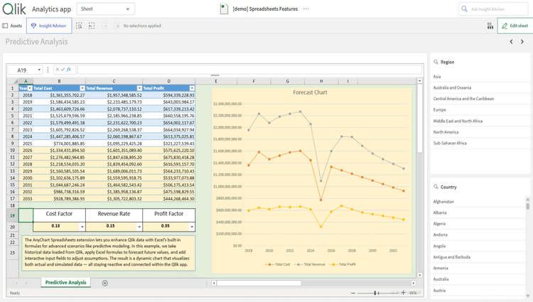 Qlik Sense における Excel のようなスプレッドシート機能