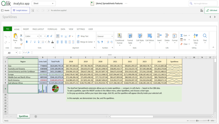 Qlik Sense における Excel のようなスプレッドシート機能