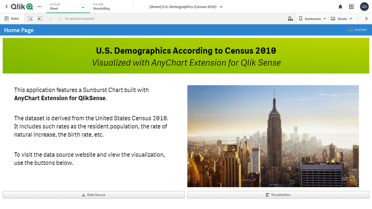 米国の人口統計(2010年国勢調査)