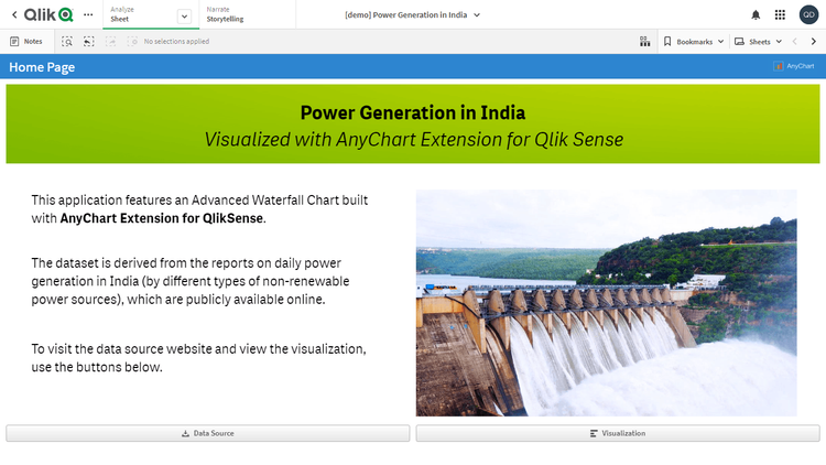 インドの発電(CEA)