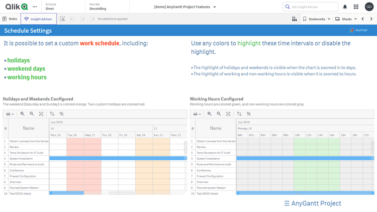 プロジェクトガントチャート機能