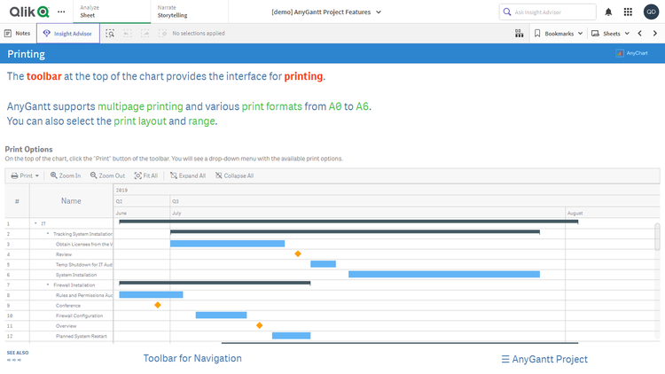 プロジェクトガントチャート機能